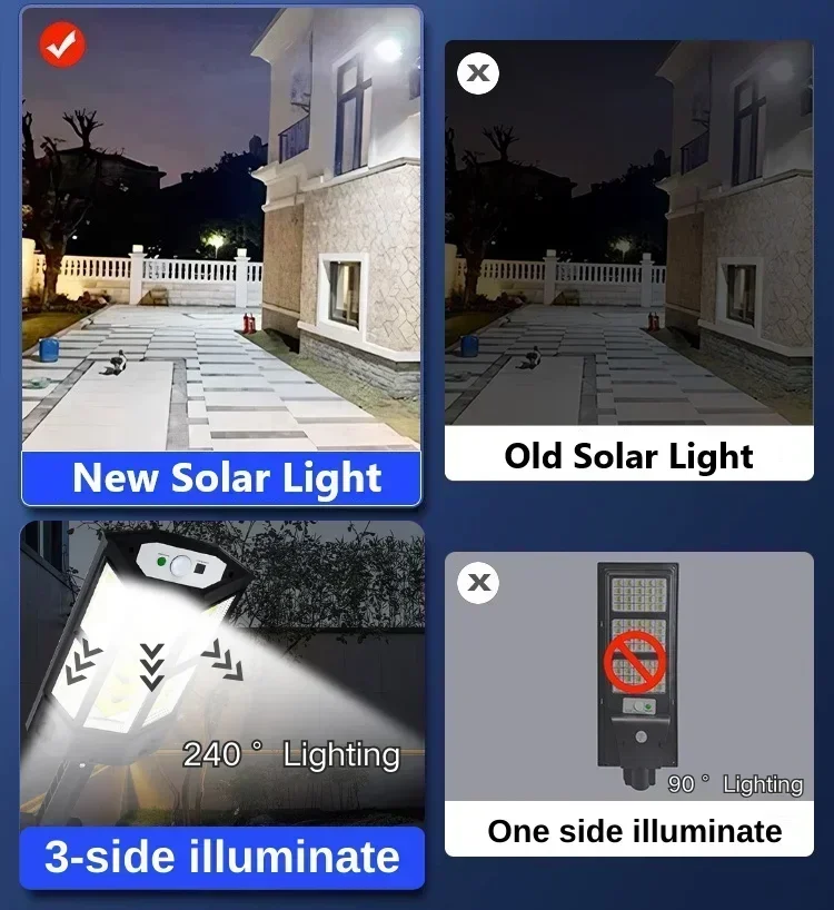 Newest Solar Lamp Powerful Out - đánh giá và giá Solar Lamp