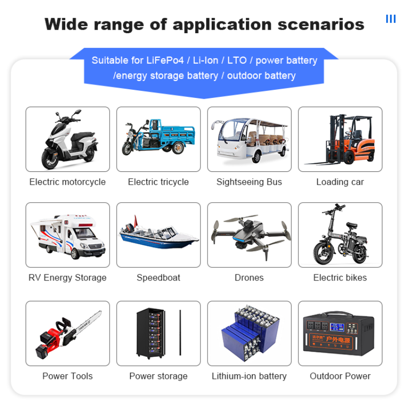 JK BMS 60A 100A 150A 200A 300A - đánh giá và giá Lithium Battery 12V