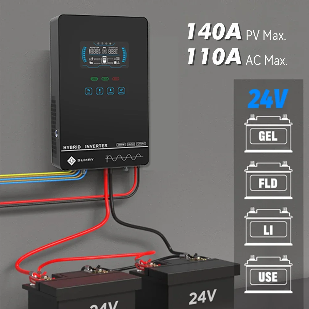 Sumry 4KW 120V Off Grid Solar  - đánh giá và giá Charge Controller Solar