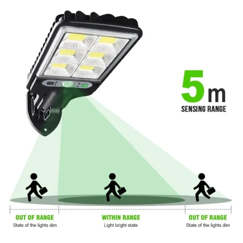Outdoor Solar Garden Lights wi - đánh giá và giá Solar Lamp