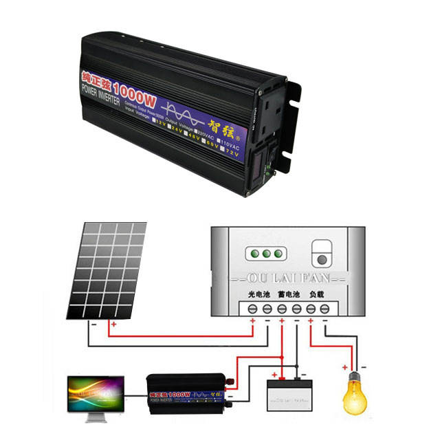 Pure Sine Wave Inverter 1000W  - đánh giá và giá Power Inverter
