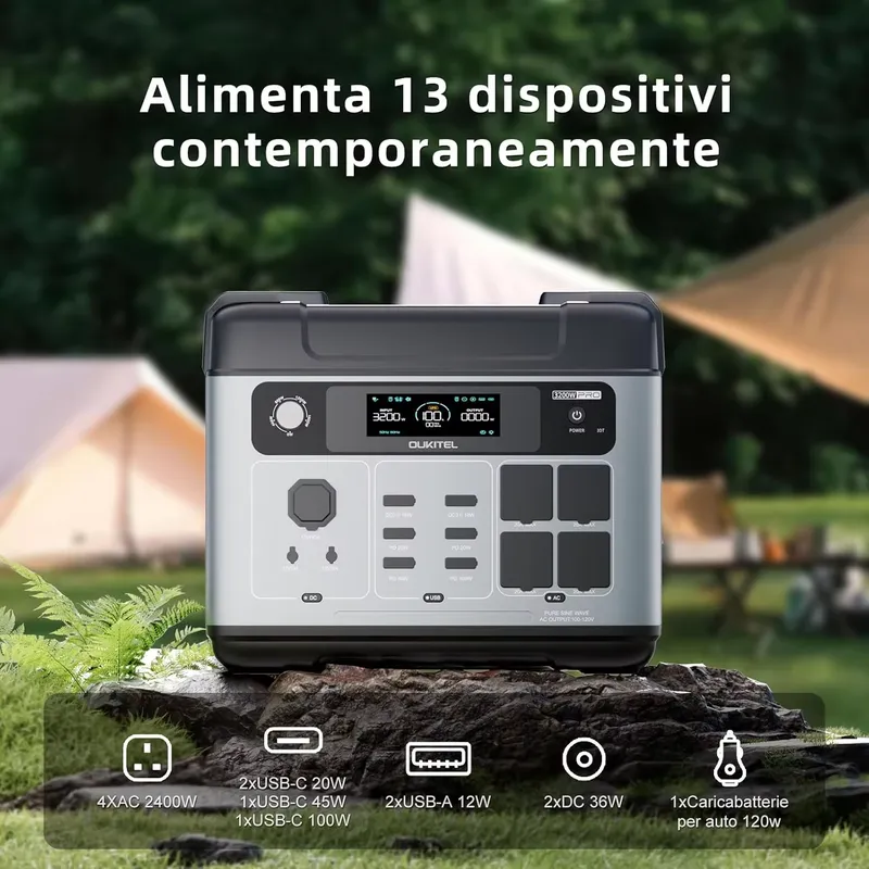 2026OUKITEL P2001 PLUS for 204 - đánh giá và giá Solar Generator